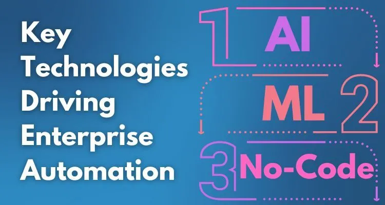 Key Technologies Driving Enterprise Automation