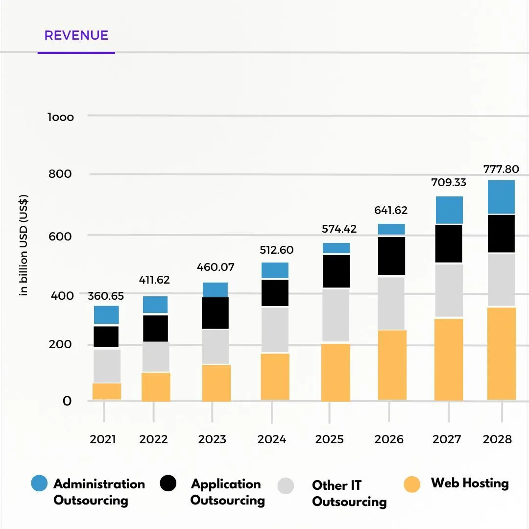 Your Image Description